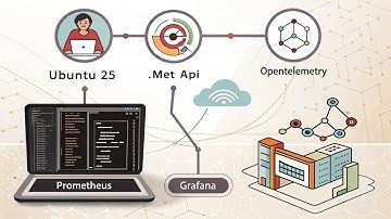 Monitor .NET API 5xx Errors with OpenTelemetry, Prometheus & Grafana on Ubuntu 25 | Guide