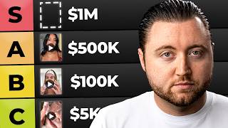 Datos I Ranked Every UGC Video for Meta & Tiktok [TIER LIST] Noticias