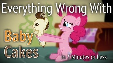 (Parody) Everything Wrong With Baby Cakes in 3 Minutes or Less