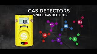 Instrukart Product Ranges Instrukart