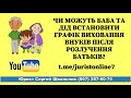 Могут ли бабушка и дедушка установить график воспитания внуков после развода родителей? МД юрист