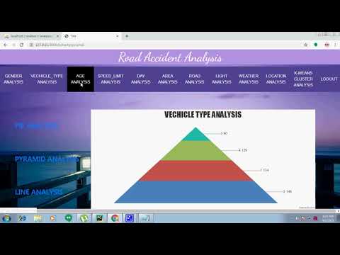 Road Accident Analysis Using Machine Learning