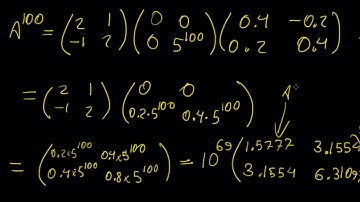 Matrix Diagonalization | Linear Algebra | LetThereBeMath |