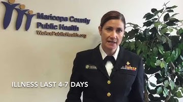 Salmonella Outbreak 9-4-15