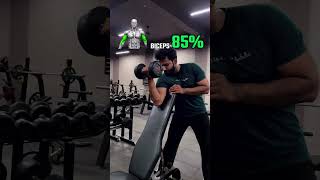 A REAL DIFFERENCE #biceps #workout #bicepsworkout #difference #form #armstrong #armsworkout