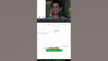 SQL Injection: Aprenda a se proteger agora!