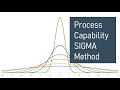 Sigma Method for Process Capability | Green Belt 2.0® Lean Six Sigma | fkiQuality HD