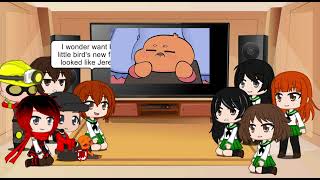 Girls Und Panzer Ft. Ruby From Rwby, Scout And Engineer React Pootis Makes A Friend