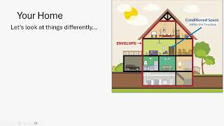 retrofitMAINE Webinar Series: Energy Coaching & More - Making your home more efficient