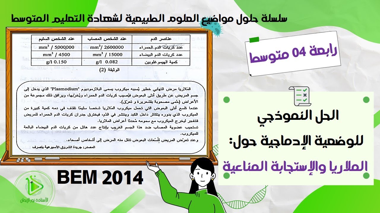 حل موضوع العلوم الطبيعية لشهادة التعليم المتوسط 2014 - الوضعية الإدماجية حول الملاريا والمناعة