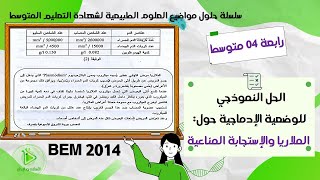 حل موضوع العلوم الطبيعية لشهادة التعليم المتوسط 2014 - الوضعية الإدماجية حول الملاريا والمناعة