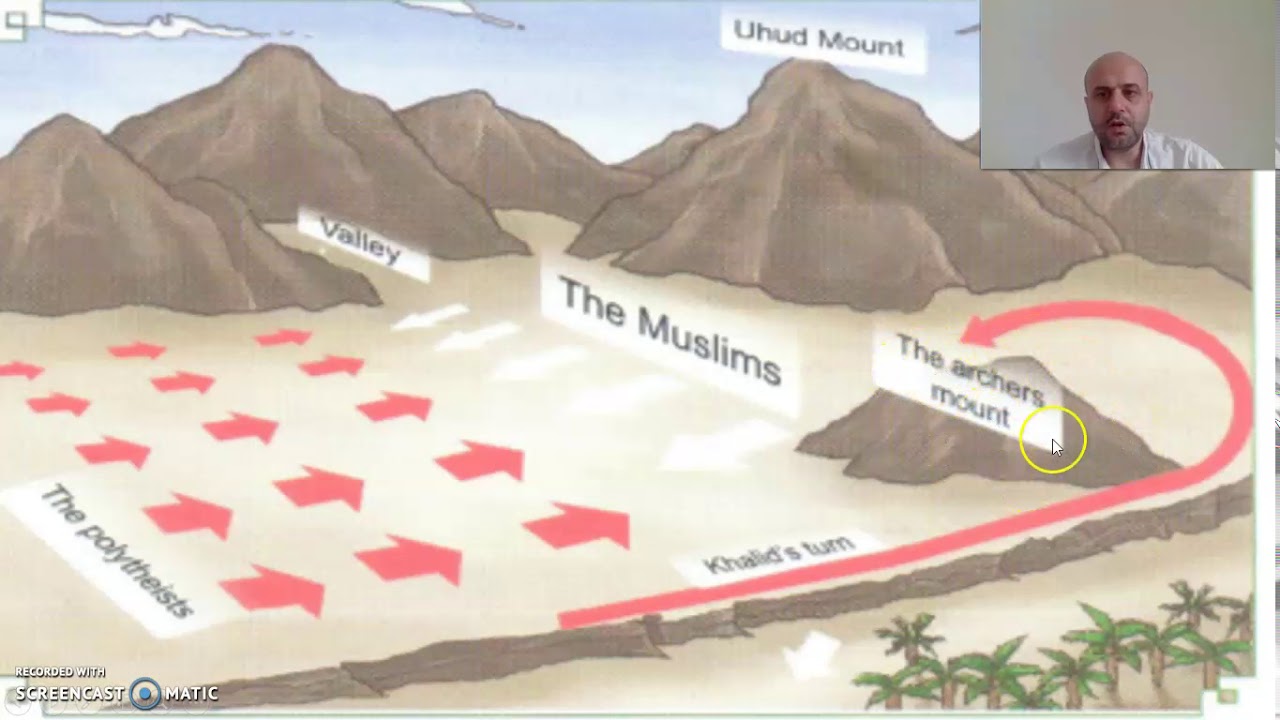 The Battle of Uhud YouTube