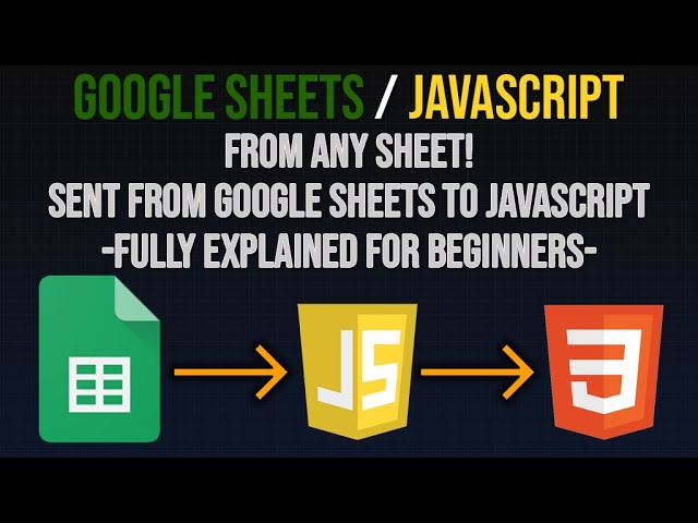Google Sheets (Any sheet) data to Javascript using fetch | Simple & Fully explained class=