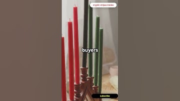 Master Candlestick Patterns in 6 Minutes (Full Guide) | candlestick exercise | indicator tradingview