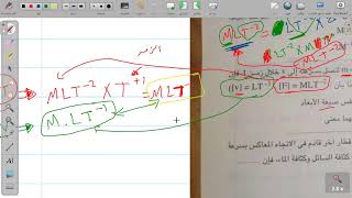 حل اسئلة الدرس الأول فيزياء للصف الاول الثانوي (كتاب الإمتحان) الجزء الثاني