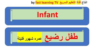 the family in English تعليم افراد الاسرة  باللغة العربية والانجليزية بالتكرا  ونطقها بطريقة سهلة