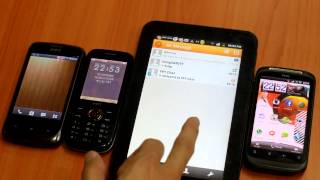 Tổng Quan Fpt Chat