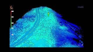 HELLO Geo! World of 3D| UAV- LiDAR & RGB| True Colour Point Cloud|Best 3D Survey & Mapping Data Wealth
