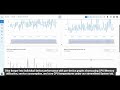Aviz ONES Demo Series Part 3: Health Monitoring