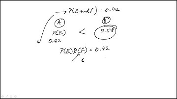 Section 5 Medium Question 04 Quantitative Reasoning GRE PowerPrep Online Test 1 Shorter GRE