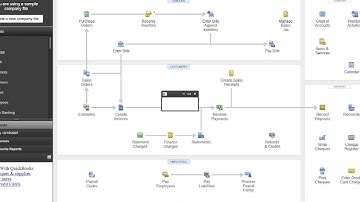 3   QuickBooks Working Files QBW and QuickBooks Backup Files QBB   Know the Difference