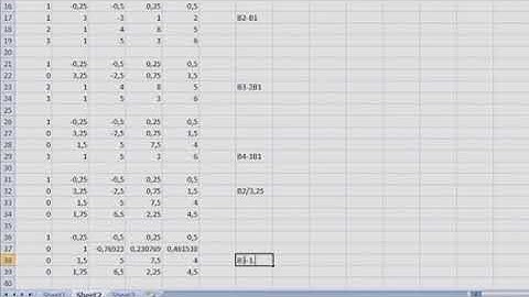 Penyelesaian soal SPL 4 Variabel menggunakan prosedur Eliminasi Gauss-Jordan (Microsoft Excel)