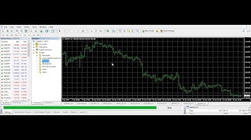 Close All Open trades Instantly  MQL4 Metatrader script .