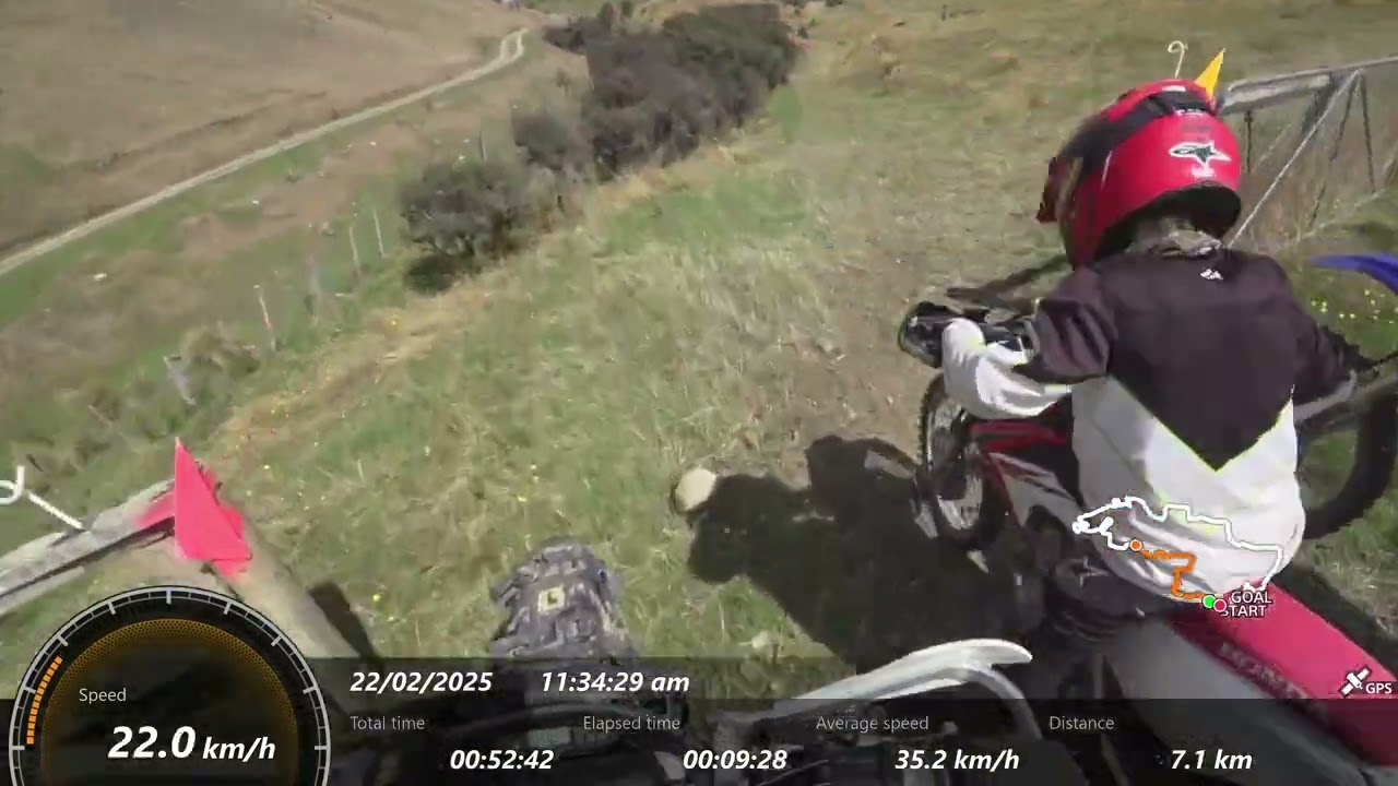 Te Anau 2025 Family Track