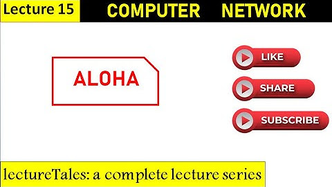 2.2 Pure, Slotted Aloha, Throughput, Efficiency, Multiple Access Protocol, Media Access Control