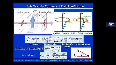Magnetization Dynamics: From Theory to Experiment-II I Prof. A. Barman I SNBNCBS Kolkata India