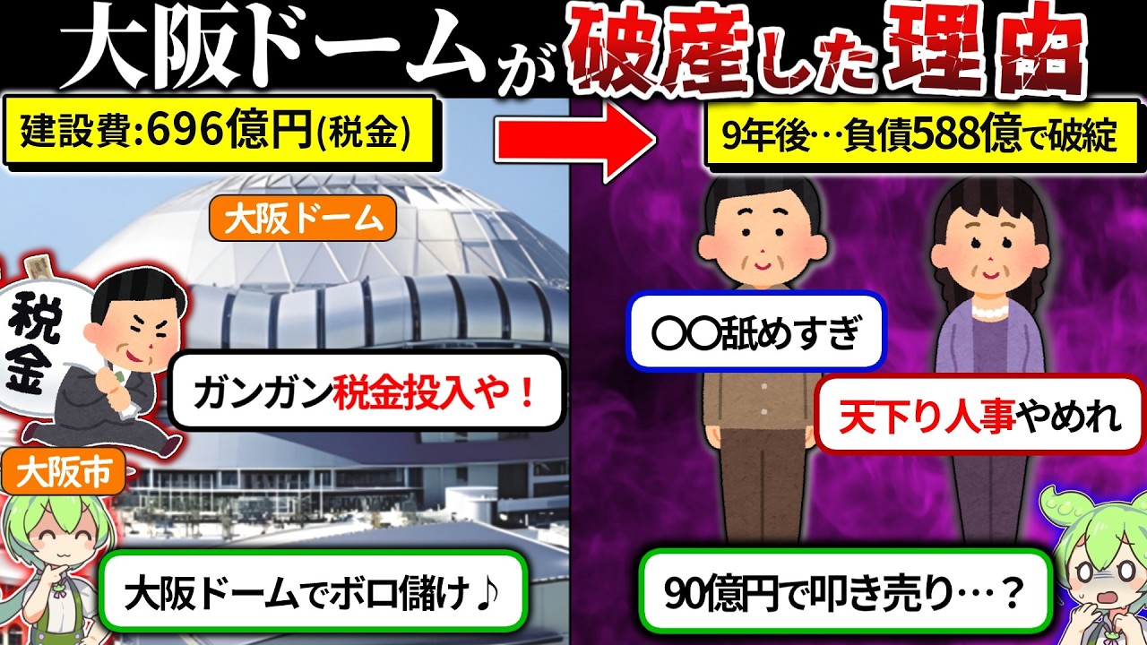 札幌ドームと同じ末路を辿った大阪ドームの真実をずんだもんで再現してみた