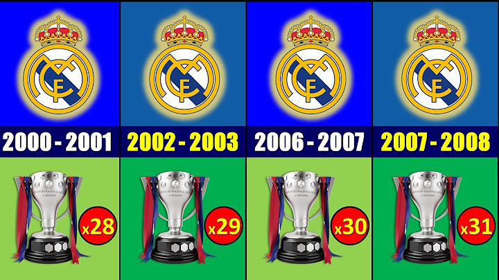Fc barcelona vô địch la liga bao nhiêu lần năm 2024