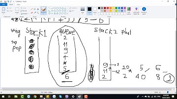 Thuật Toán Balan Tính Giá Trị Biểu Thức Dùng Stack - Queue (Part 3)