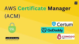 AWS Certificate Manager (ACM) - خرید، تمدید و مدیریت SSL/TLS Certificate - گواهی دیجیتال HTTPS