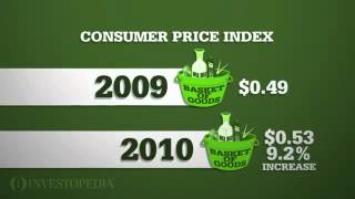 The Consumer Price Index - Investopedia