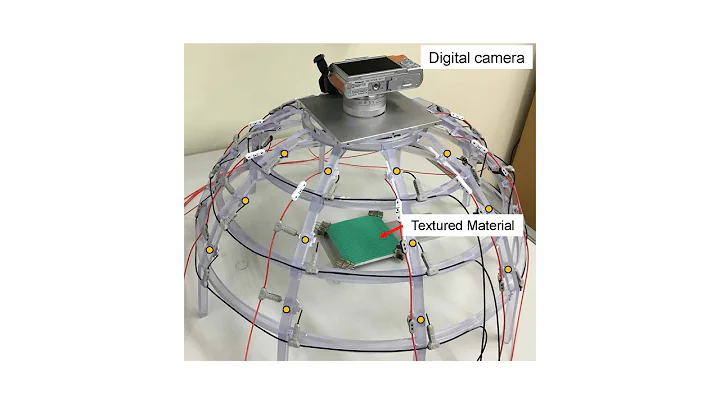 [Haptics Symposium 2016] Haptic Texture Modeling u...