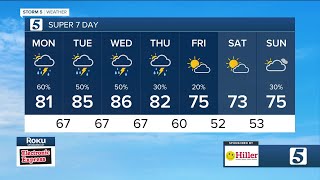 Strong to severe thunderstorms possible this week