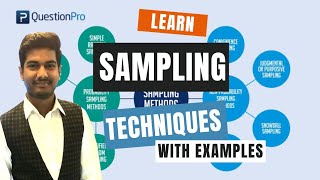 How to do sampling in Research | Sampling Techniques| Hindi / Urdu