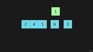 86 Insertion Sort Intro