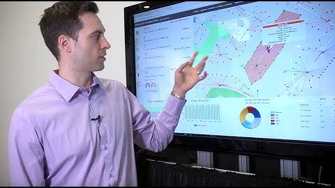 Virtual Tour Part 1: SmartVU interface for the SurvalentONE ADMS