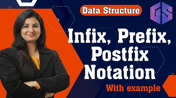 Lec-36: Infix, Prefix & Postfix👩‍🔧 with examples | Data Structure