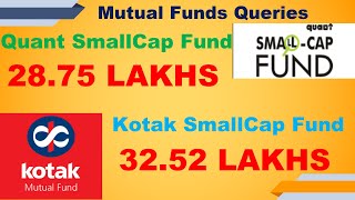 Quant Smallcap Fund vs Kotak Smallcap Fund