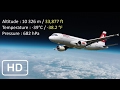 Un ballon sonde stratosphrique filme un avion de ligne swiss subtitles