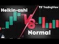 Heikin ashi Vs Normal Candlesticks | Watch This if you use Heikin Ashi Candles