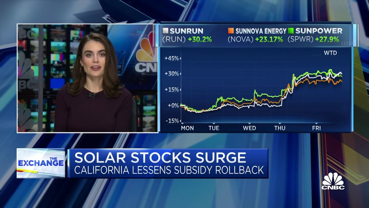 Read more about the article Solar stock surge after California lessens its subsidy rollback – CNBC Television