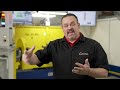 How Much Does Automation Cost?