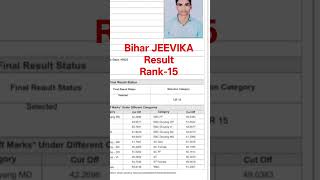 Bihar JEEVIKA Community coordinator final result #jeevikarecruitment2025 #result #govtjobs