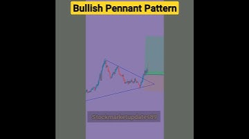 || Bullish Pennant Pattern || #chartpatterns #trading #indicators #mrmilionaire #shorts #shortvideo