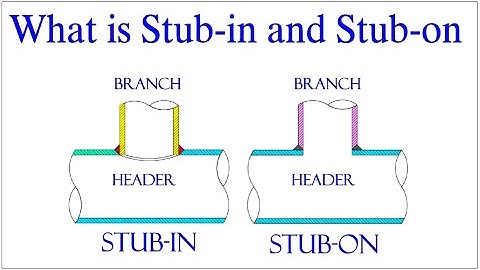What is the difference between Stub-in and Stub-on.