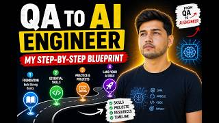 QA to AI Engineer: My Step-by-Step Roadmap (2026)